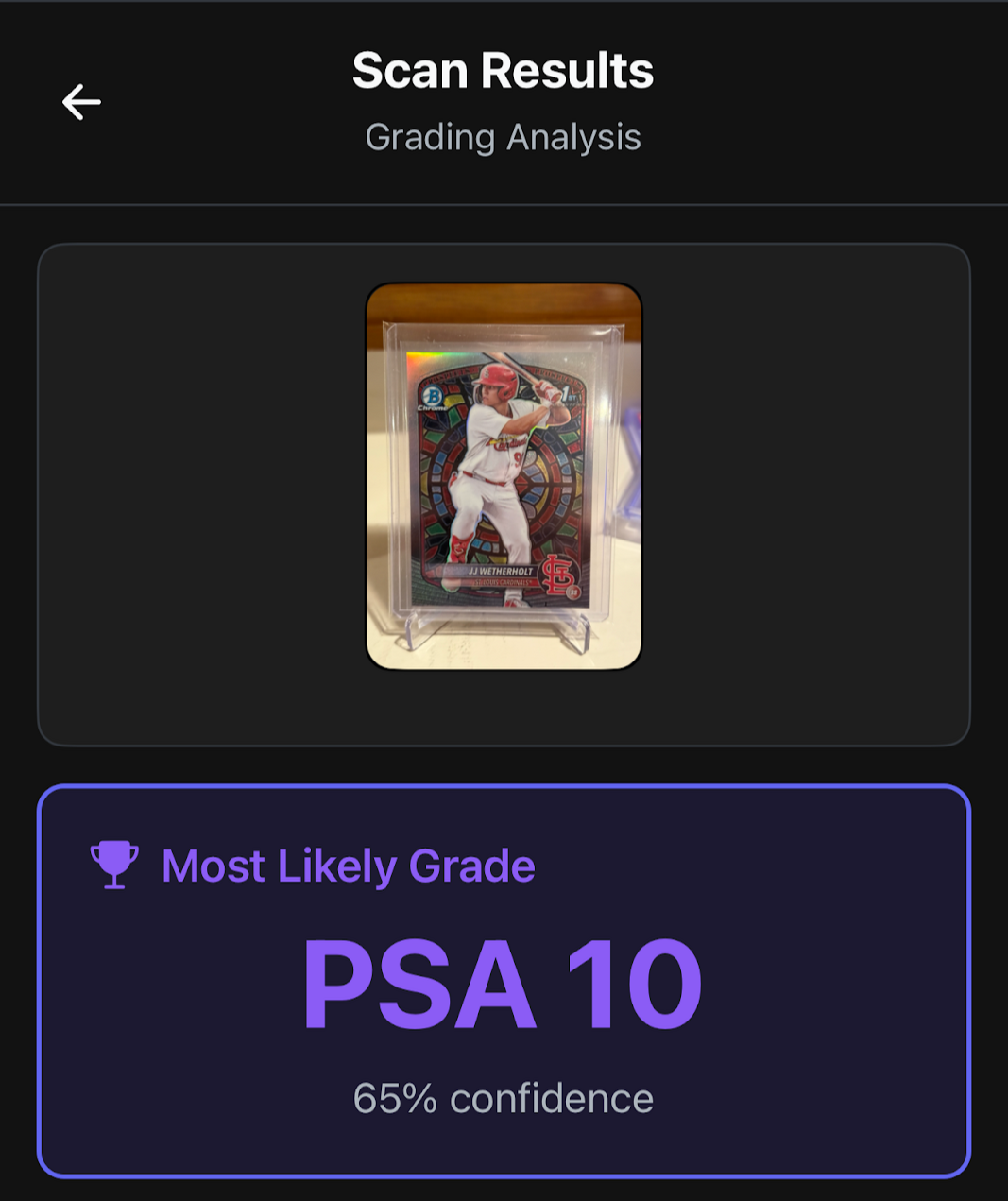 2. Card Report